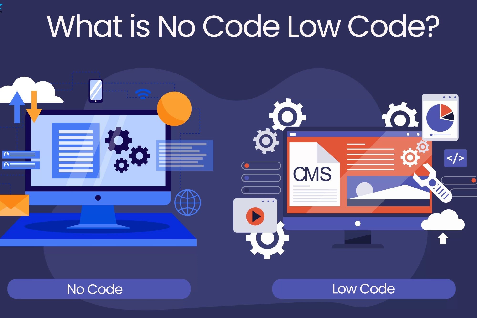 No-Code/Low-Code Platforms: Development Simplified